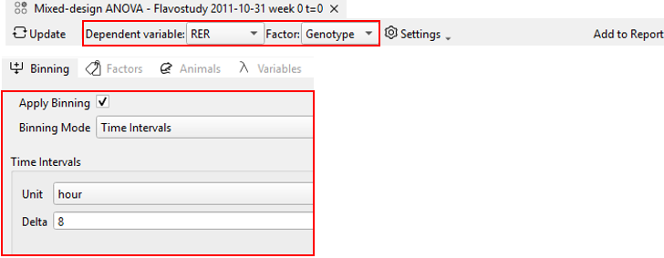 Figure: Mixed-design ANOVA example